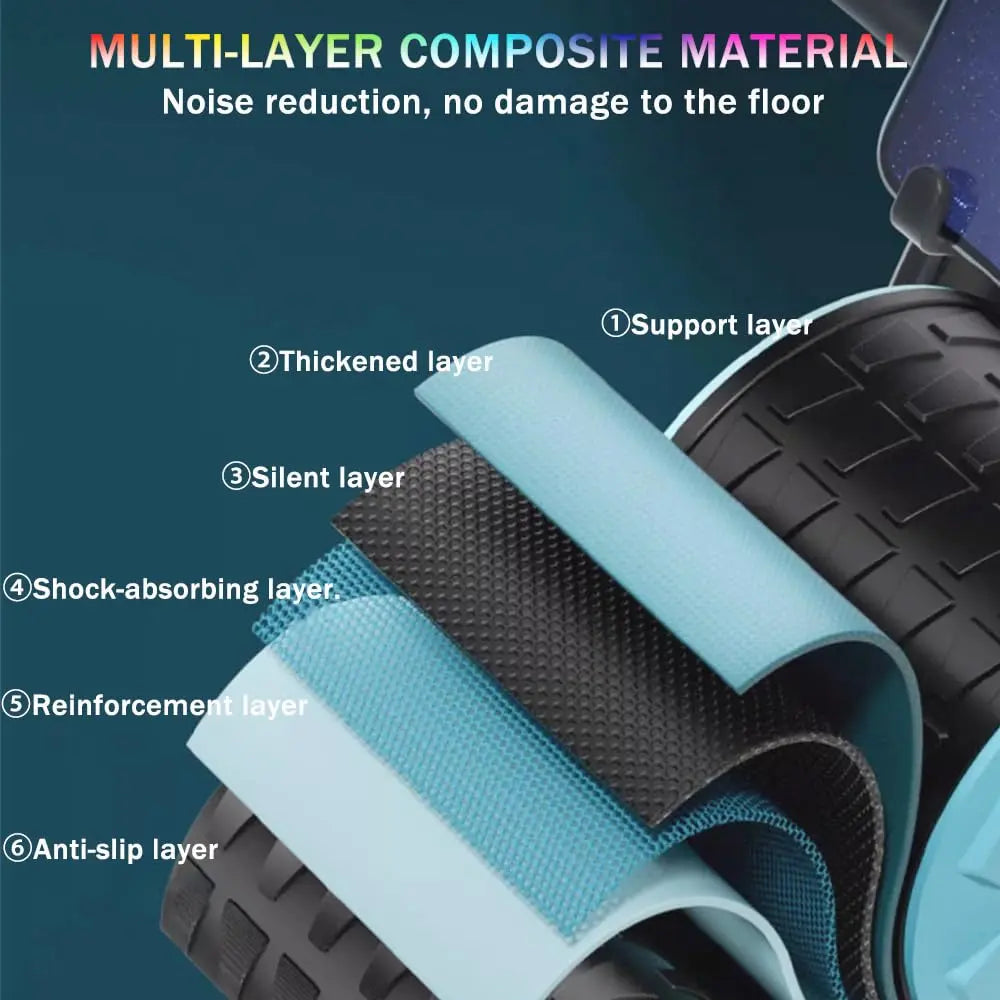 Ab Roller Wheel，With Timer Automatic Rebound Abdominal Wheel，Elbow Support Abs Roller Wheel Core Exercise Equipment